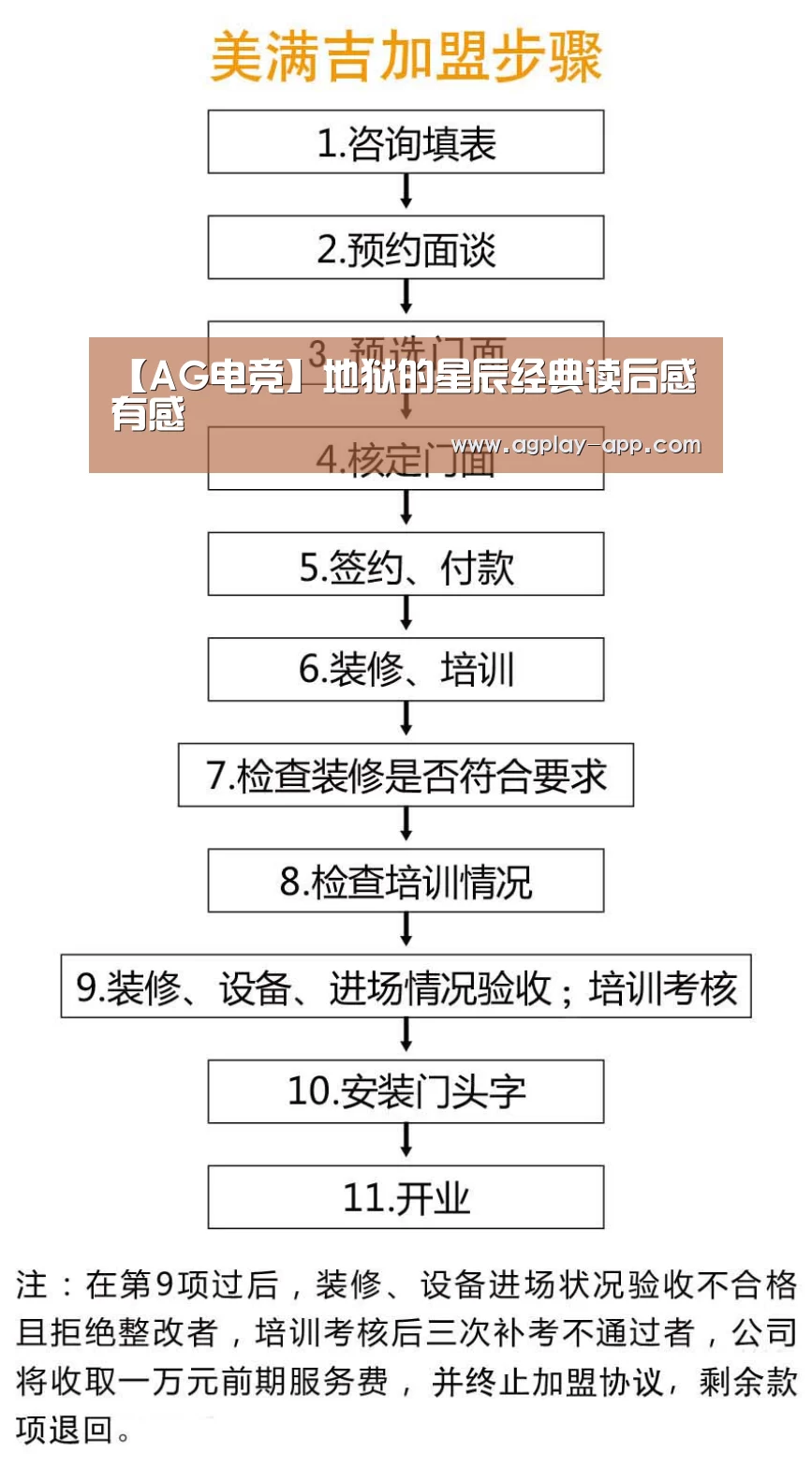 【AG电竞】地狱的星辰经典读后感有感